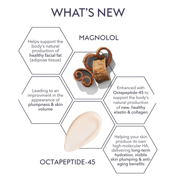 Alastin Restorative Skin Complex - Picture 2 of 3